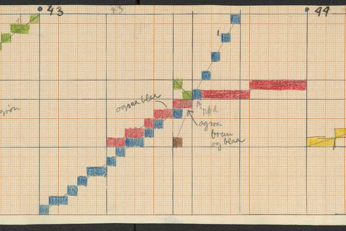 © Gunnar Aagaard Andersen, partitur til »Koncert for 5 violiner«. 