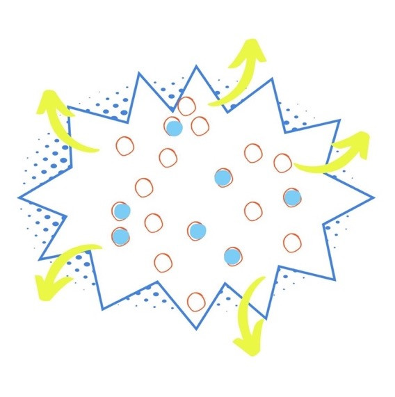 Figure 3 by Jasmin Odendahl 