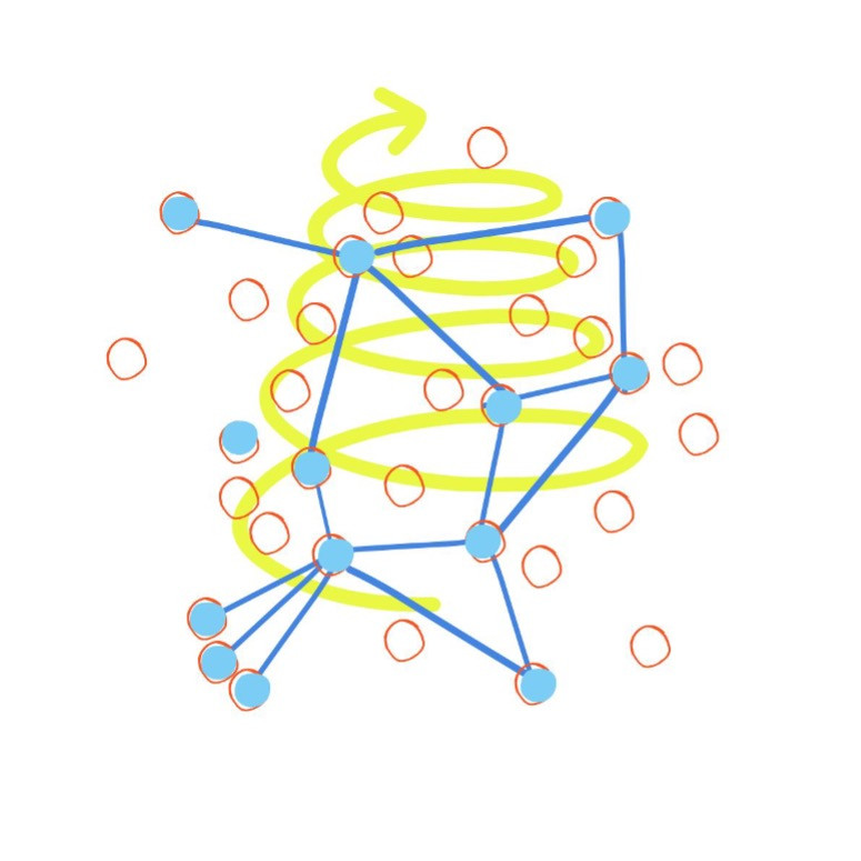 Figure 4 by Jasmin Odendahl