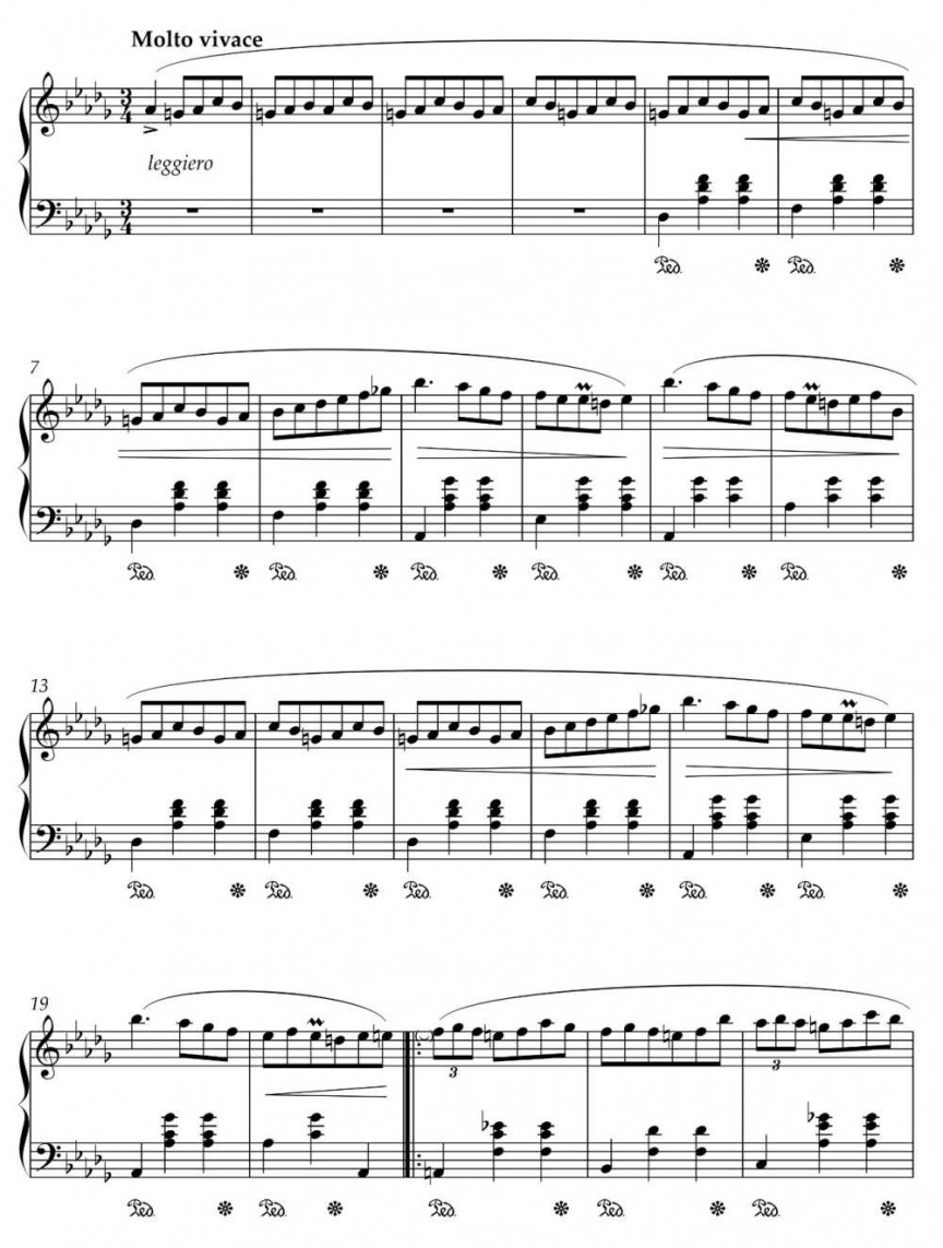 Ex. 4: Frederic Chopin: Waltz in D flat major, Op. 64 No. 1 “Minute”. Bar 5 is the moment of arrival; graph shows tempi for bars 1-20.