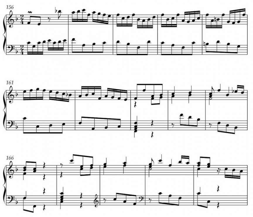 Ex. 2: Johann Sebastian Bach: Italian Concerto BWV 971, 1st movement. Bar 163 is the moment of arrival; graph shows tempi for bars 157-170.