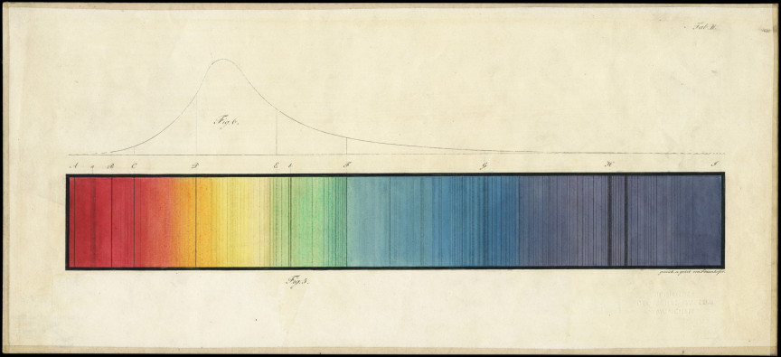 Fraunhofer engraving