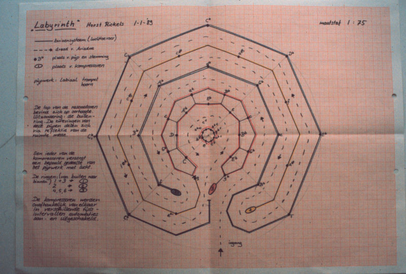 Opstillingsdiagram til »Labyrinth«. © Peter Cox